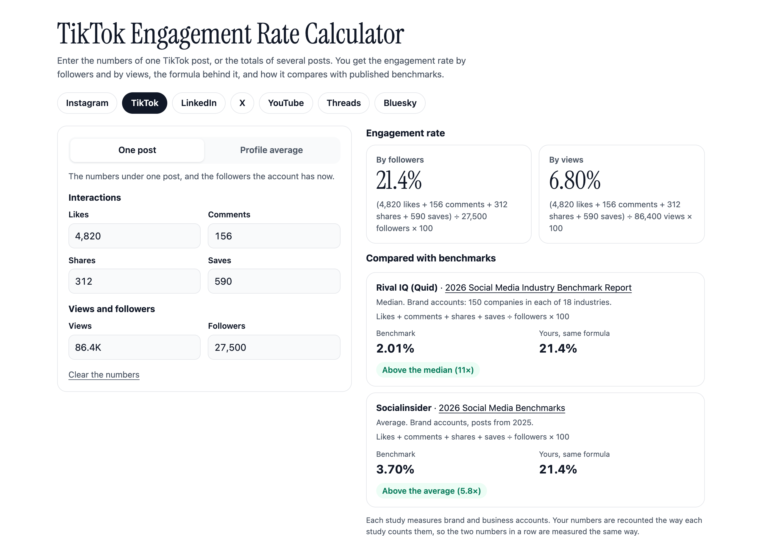 A TikTok post: rate by followers and by views, compared with Rival IQ (Quid) and Socialinsider