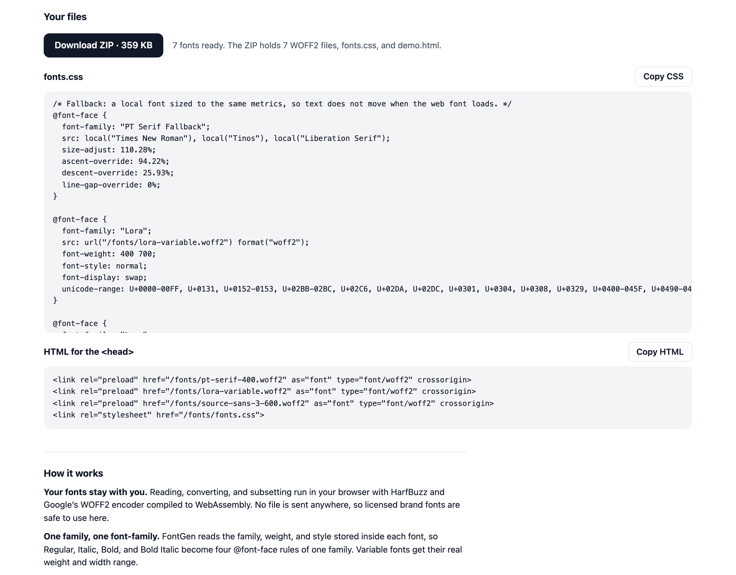 The download button, the generated fonts.css with the fallback for PT Serif, and the HTML for the head