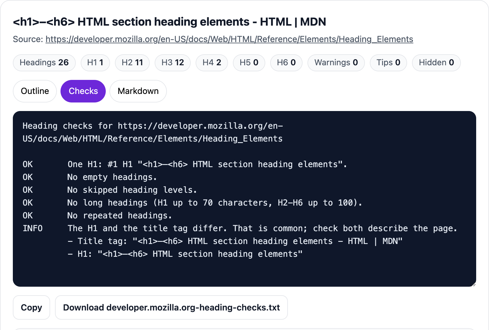 The Checks tab: one H1, no empty headings, no skipped levels, the H1 next to the title tag